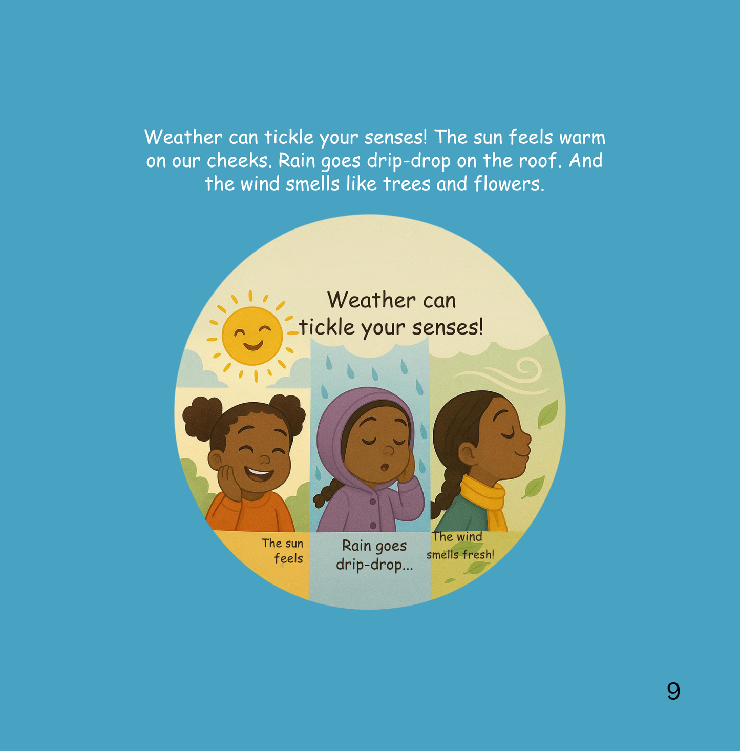 What is Weather? Weather Safety: Let's learn the Weather way